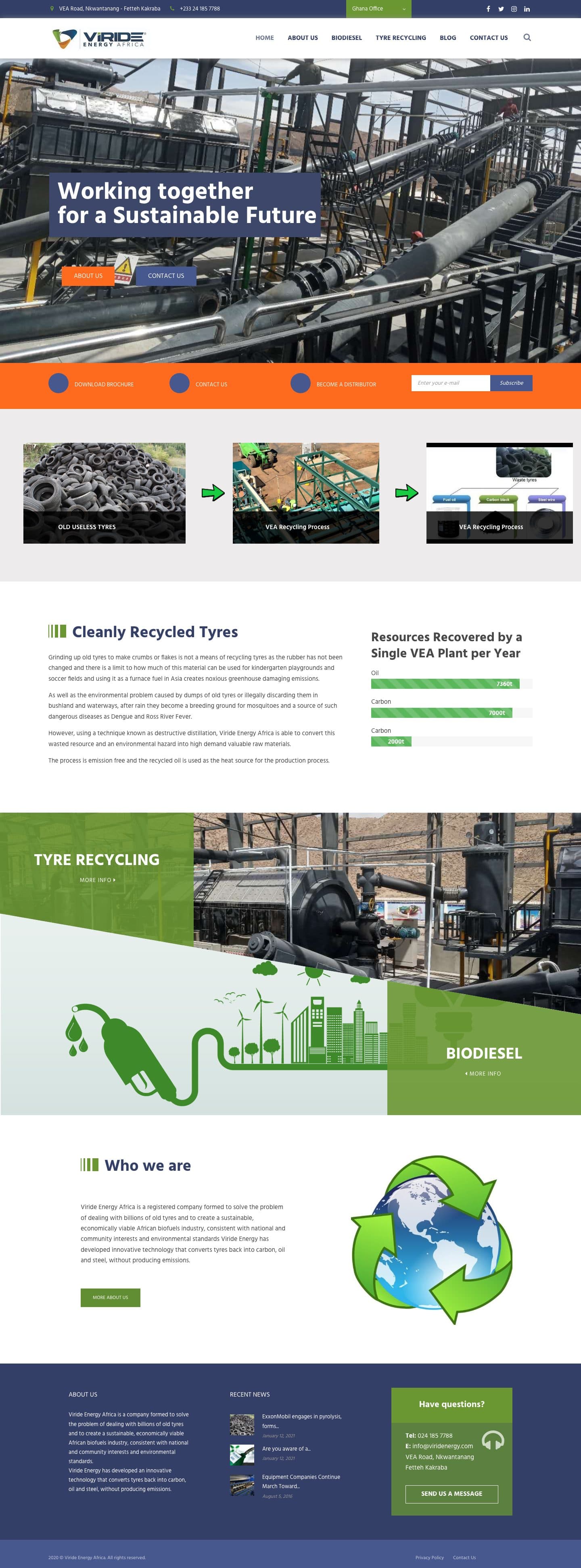 Viride Energy Africa website homepage — Renewable energy web design by WebGaze (2024)